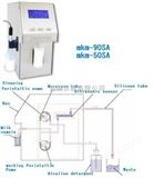 M316924ULTRASONIC 牛奶分析仪/检测仪 欧洲